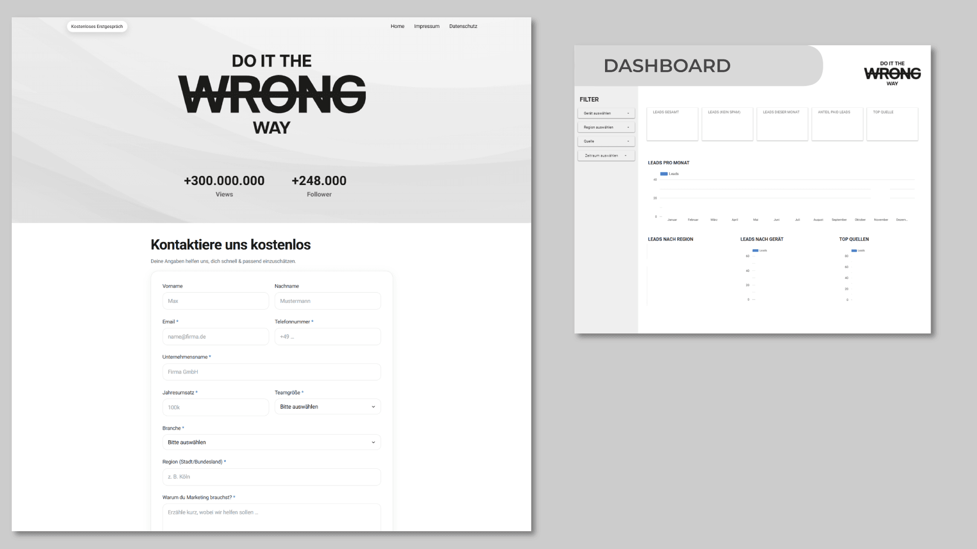 Wrong Marketing – Lead Pipeline & Dashboard – 1